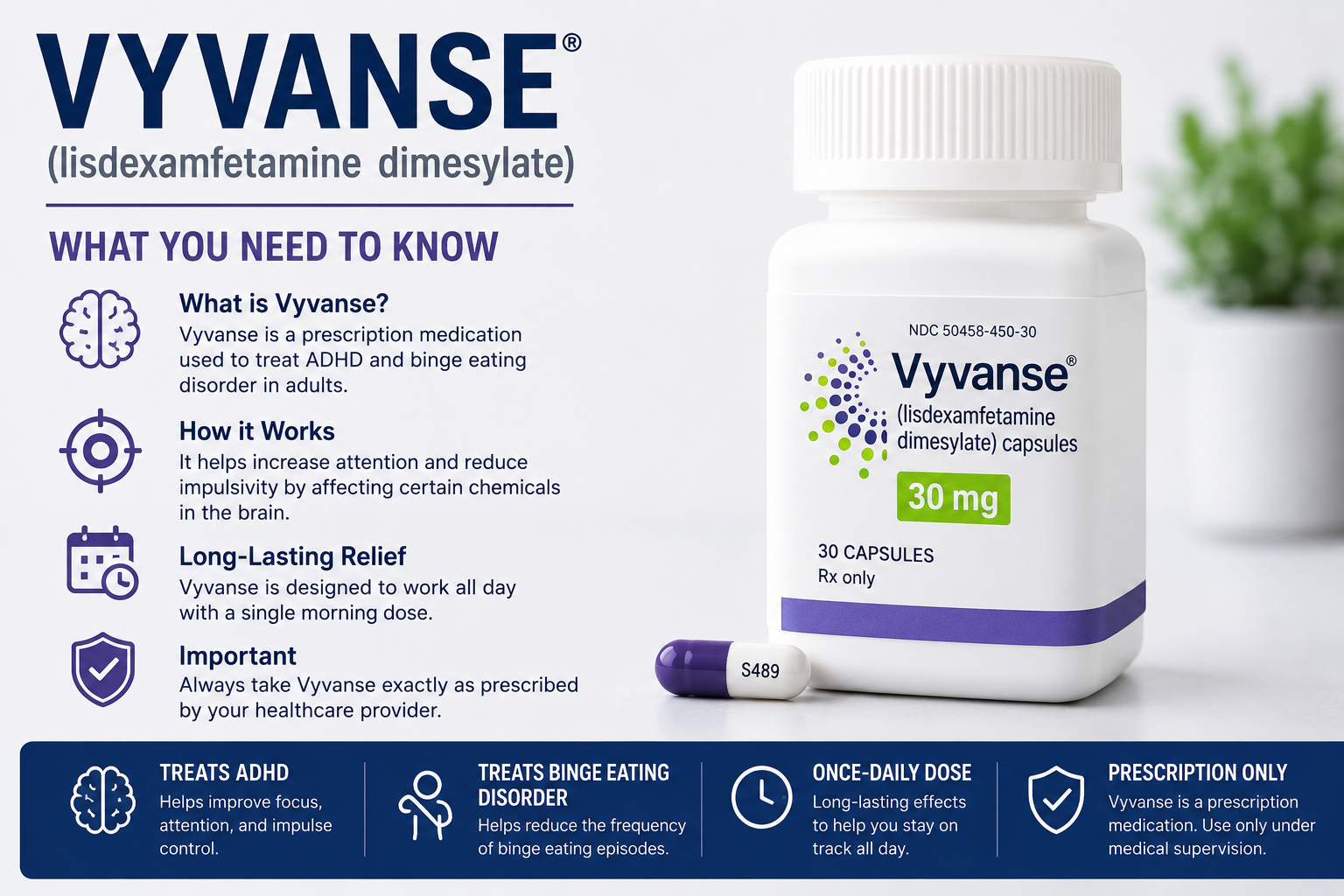 Vyvanse